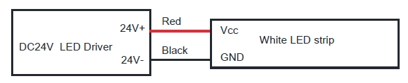 8.1 單色線資訊：Cable: Red for Vcc, Black for GND-