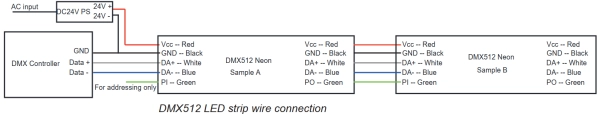 9.5 DMX512 RGB/RGBW 白電線 - OGLE_SEP###9.5 DMX512 RGB/RGBW 電線。